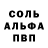 Первитин пудра Nelli Wasmut